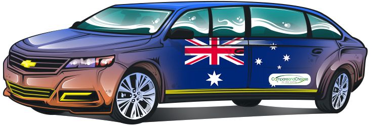 Car Hire Australia