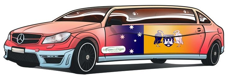 car rentals australian capital territory